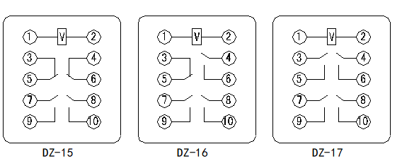 DZ-10系列中間繼電器接線(xiàn)圖